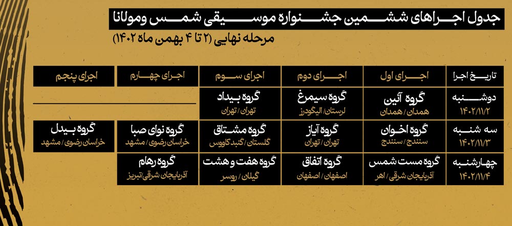 🔹جدول زمانبندی اجراهای گروه های راه یافته به ششمین جشنواره ملی موسیقی شمس و مولانا